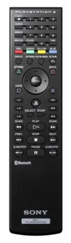 Sony PlayStation 3 Blu-Ray Disc Remote Control cover